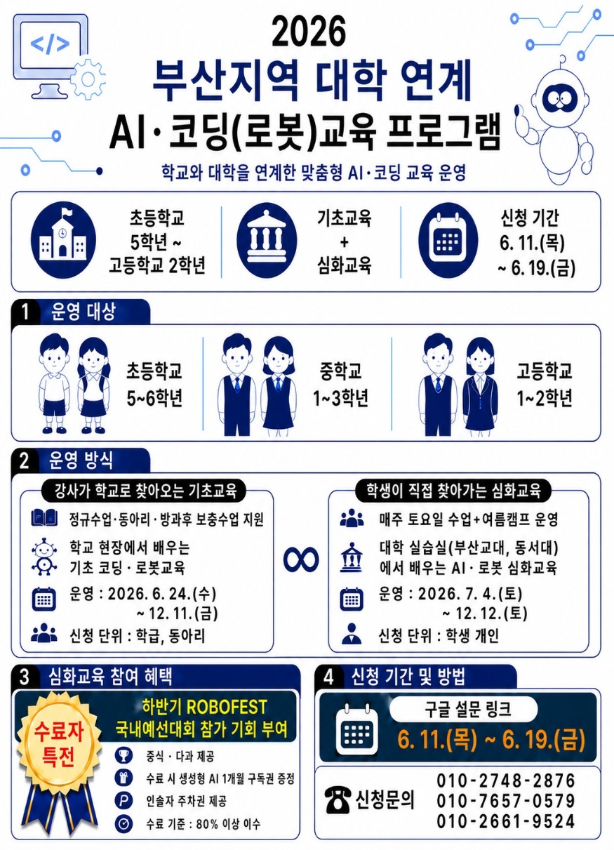 20260622 부산교육청, 미래 핵심 역량 키우는‘AI·로봇교육’본격 가동_붙임.jpg