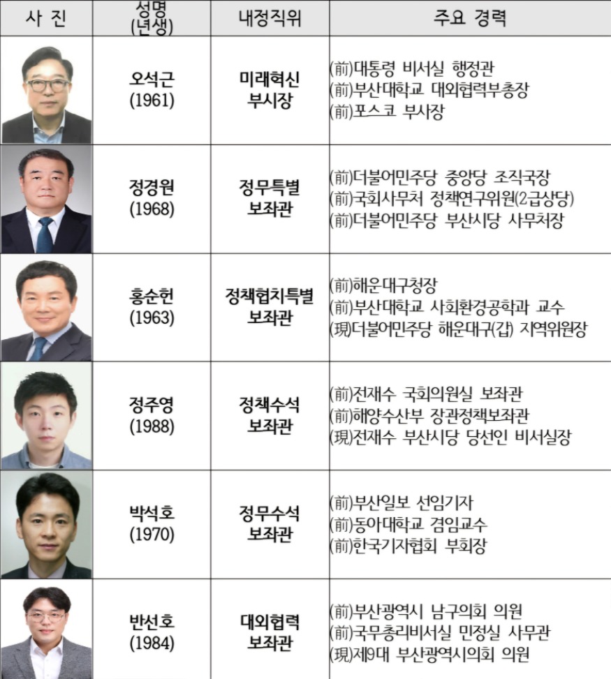 KakaoTalk_20260630_114827569.jpg