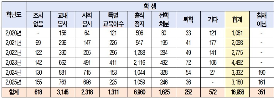 스크린샷 2026-10-09 153314.jpg